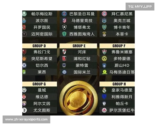 2025赛季世界俱乐部冠军杯赛上下半场进球数较多球队统计分析 2025赛季世界俱乐部冠军杯赛上下半场进球数较多球队统计分析