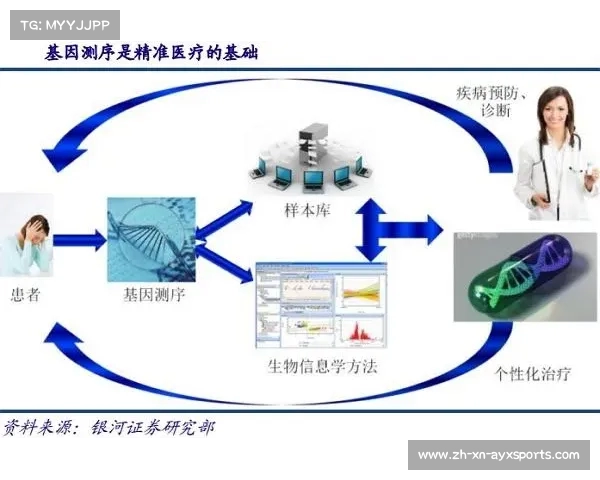 世俱杯历届冠军球队与赛事数据分析发展脉络与现代趋势探究 世俱杯历届冠军球队与赛事数据分析发展脉络与现代趋势探究