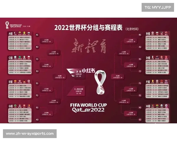 国际足联俱乐部世界杯赛程安排及赛事详情一览 国际足联俱乐部世界杯赛程安排及赛事详情一览